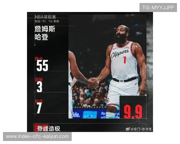 哈登不强攻，进攻效率反而提升